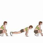 Burpee-Yoga-Yttc-Rishikesh