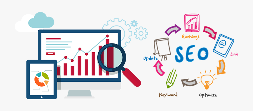 Why it's important to have an SEO Company in Delhi NCR