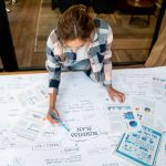 business plan